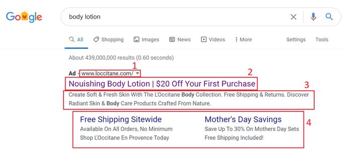 The Anatomy of a Google Search Ad